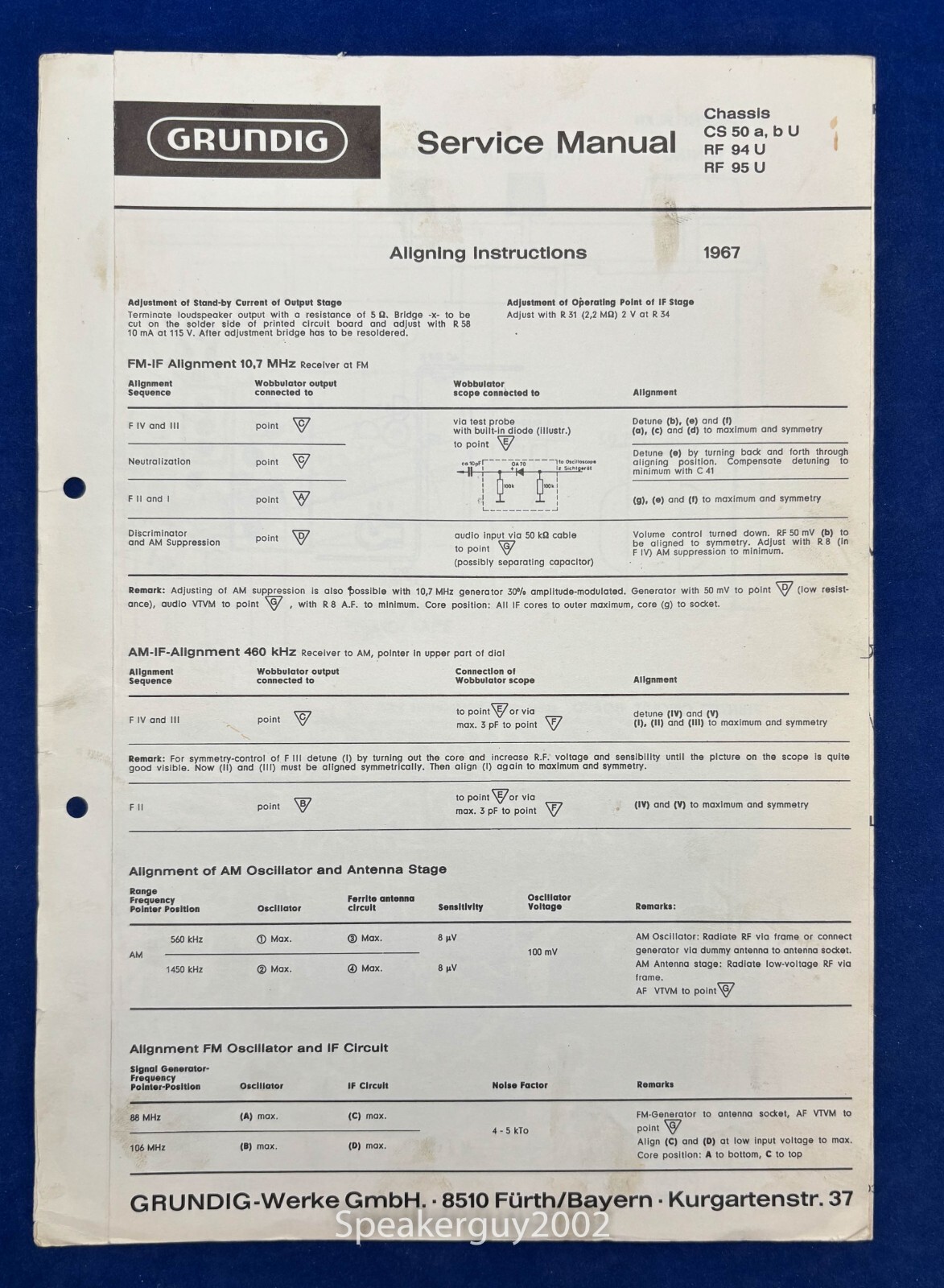 Original Grundig Manual - Chassis CS 50 a,b U RF94U RF95U