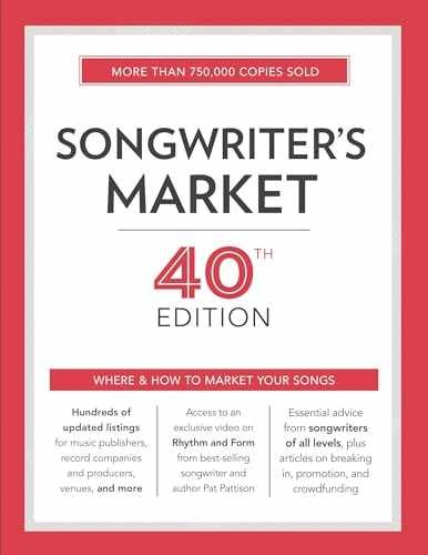 Songwriter's Market 40th Edition: Where - Paperback, by Freese Cris - Very Good