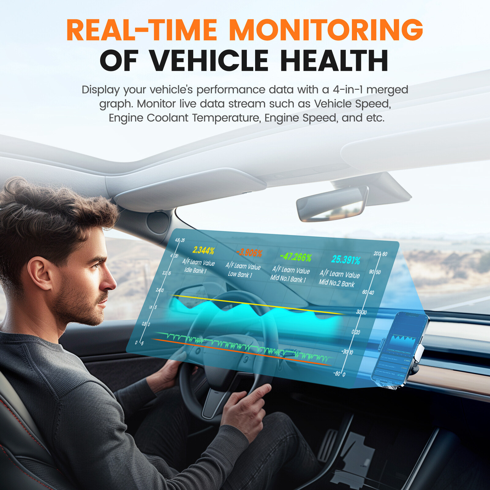 ANCEL ECHO Bluetooth OBD2 Scanner Bi-directional All System Diagnostic Scan Tool