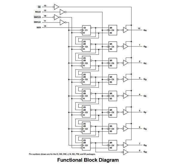5 Pcs - SN74HC595N 74HC595 8-Bit Shift Registers