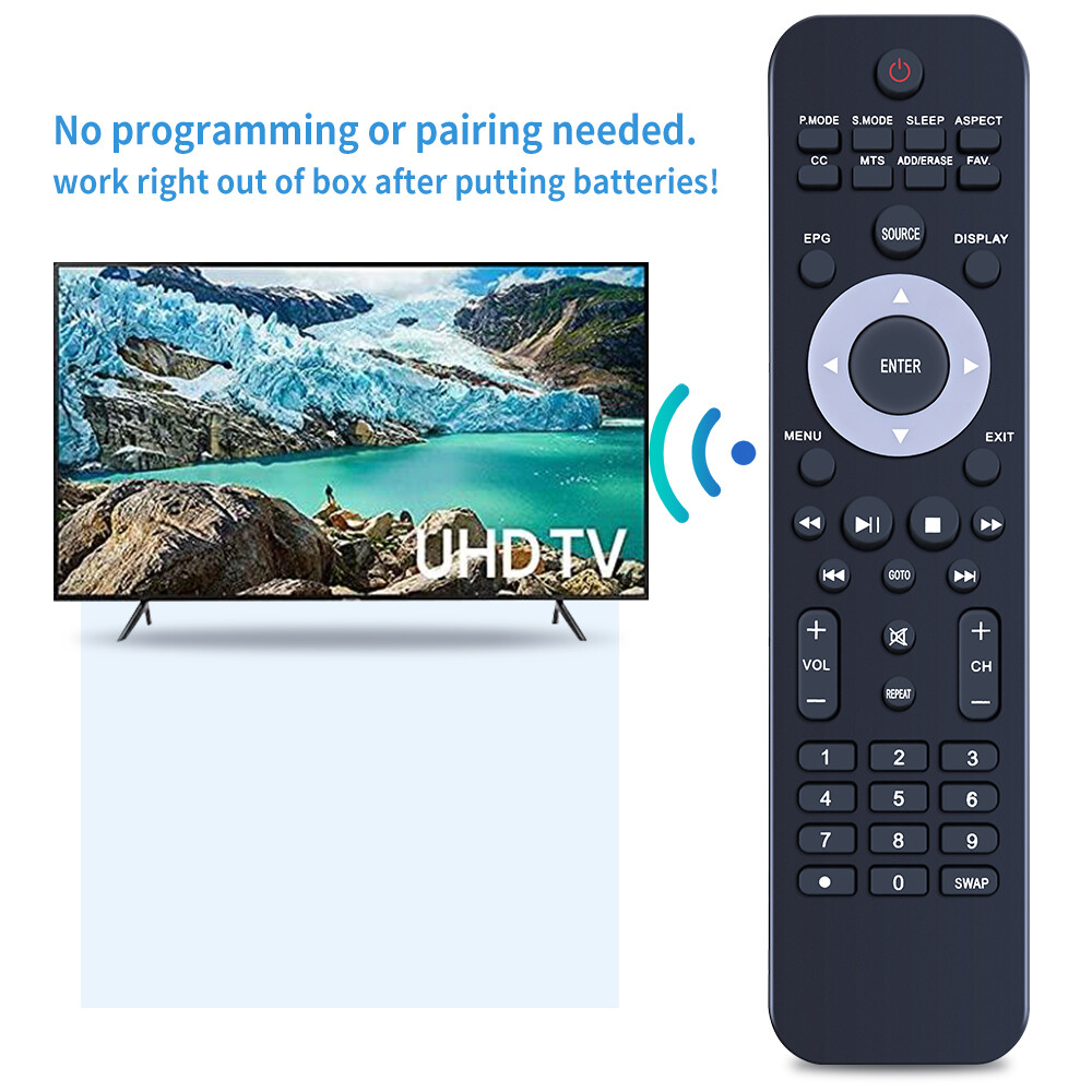 TZH-054 Remote Control For Polaroid TV 19GSR3000 22GSD3000F 24GSR3000 32GSR3000