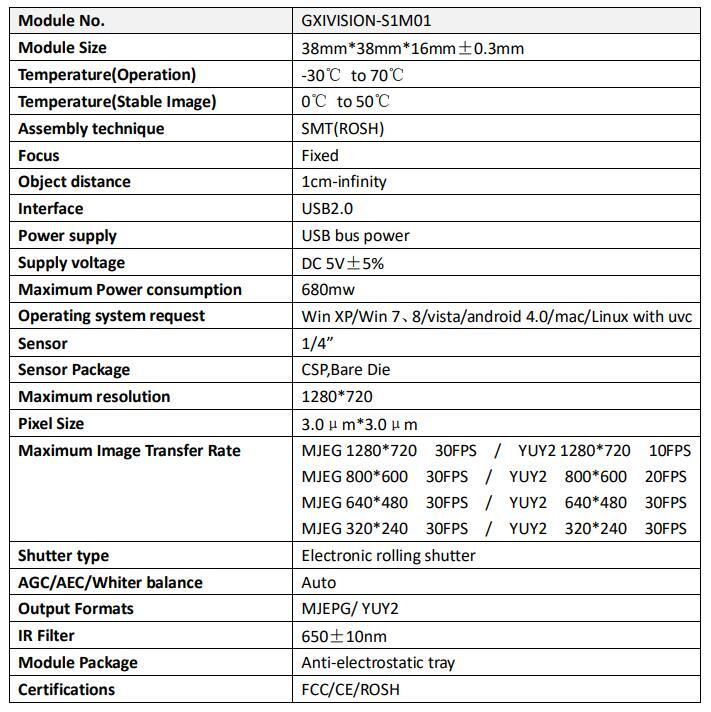 720P Camera Module USB Driveless 1MP 30FPS Webcam For Android Linux Windows