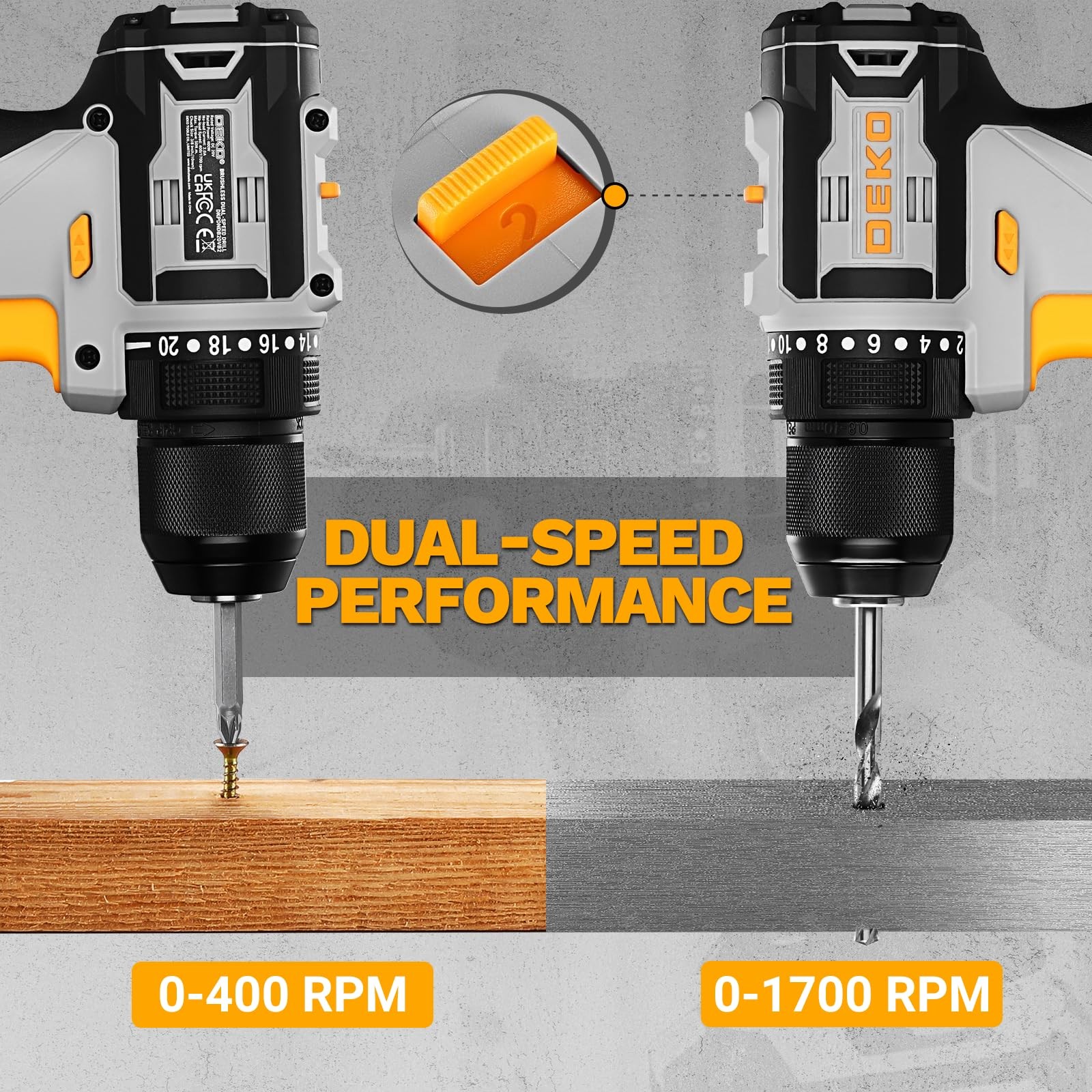 Cordless Drill Impact Driver Set Brushless 20V 2 Batteries Power Tool Kit Yellow