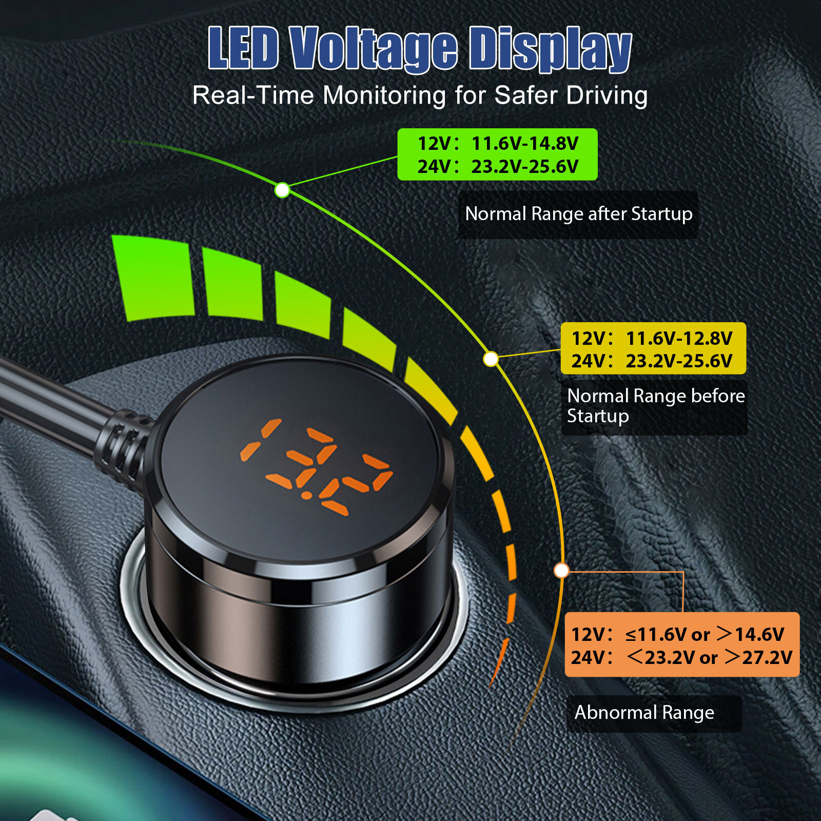 Car Cigarette Lighter Socket Splitter QC 3.0 Dual USB Fast Charger Power Adapter