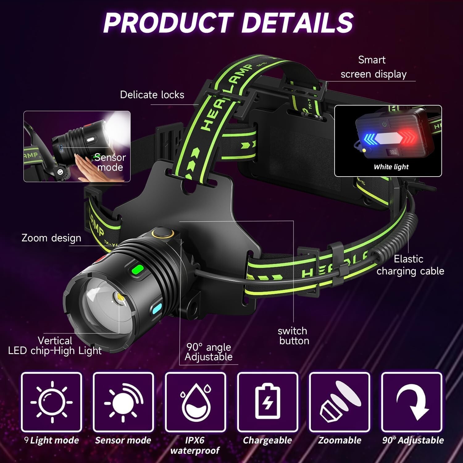 Super Bright LED Rechargeable Headlamp,160,000LM Zoomable & 9 Lighting Modes