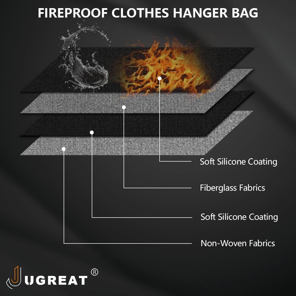 Fireproof Hanger Diversion Safe Bag with Lock, Hanger Safe for Valuables, Sec...