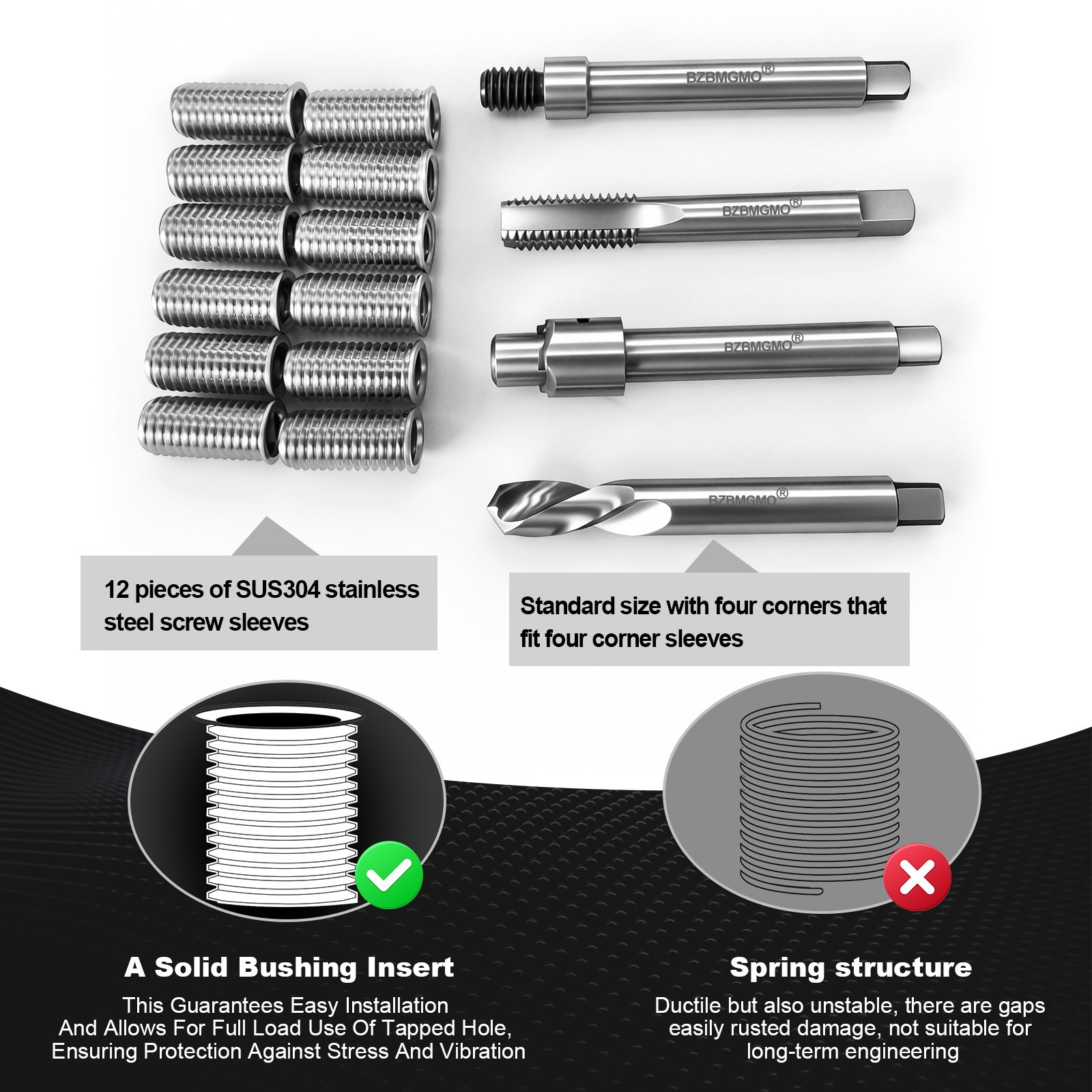 BZBMGMO M11x2 Thread Repair Kit, 12 Stainless Inserts(30mm), HSS Tools