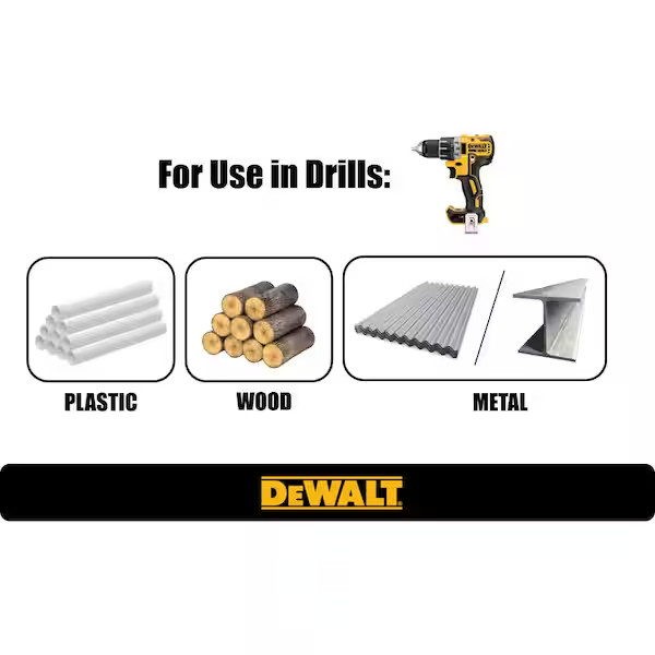 DEWALT Titanium Nitride Coated Pilot Point Drill Bit Set (21-Piece)