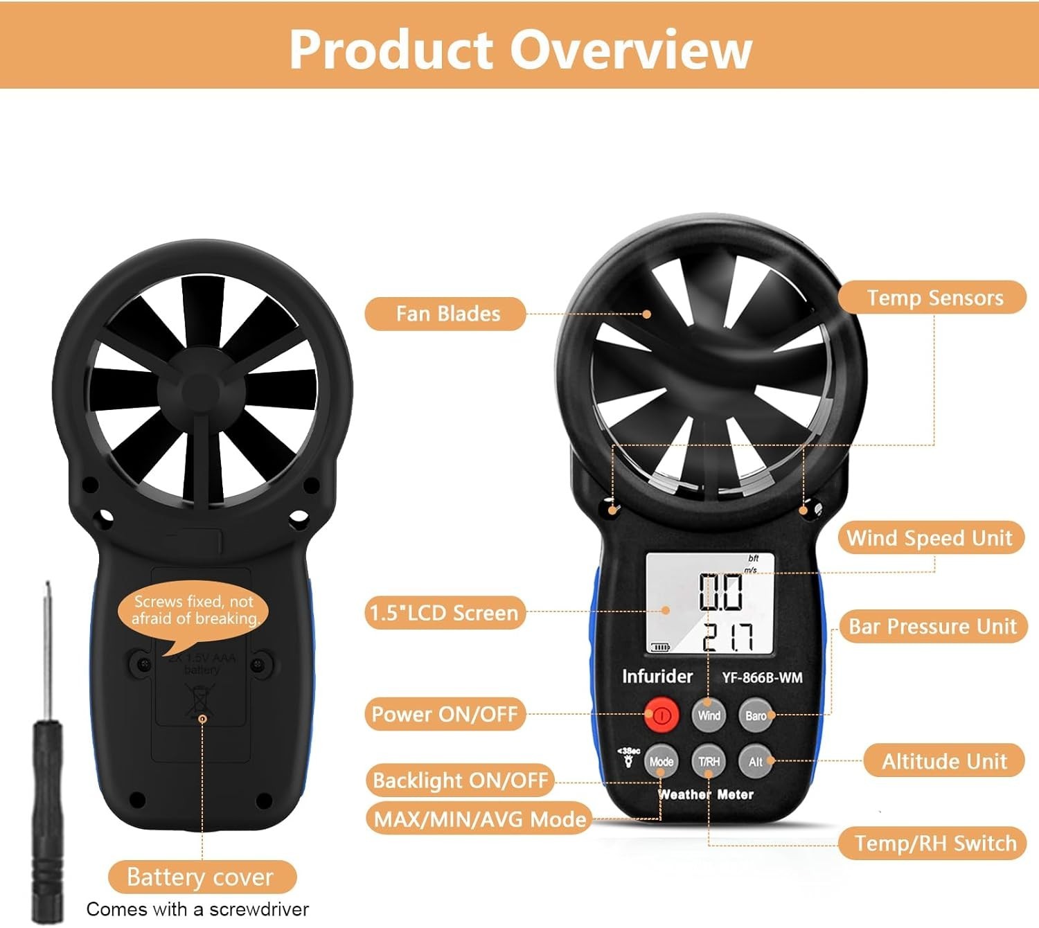 Professional Digital Anemometer - Wind Speed, Temp, Humidity