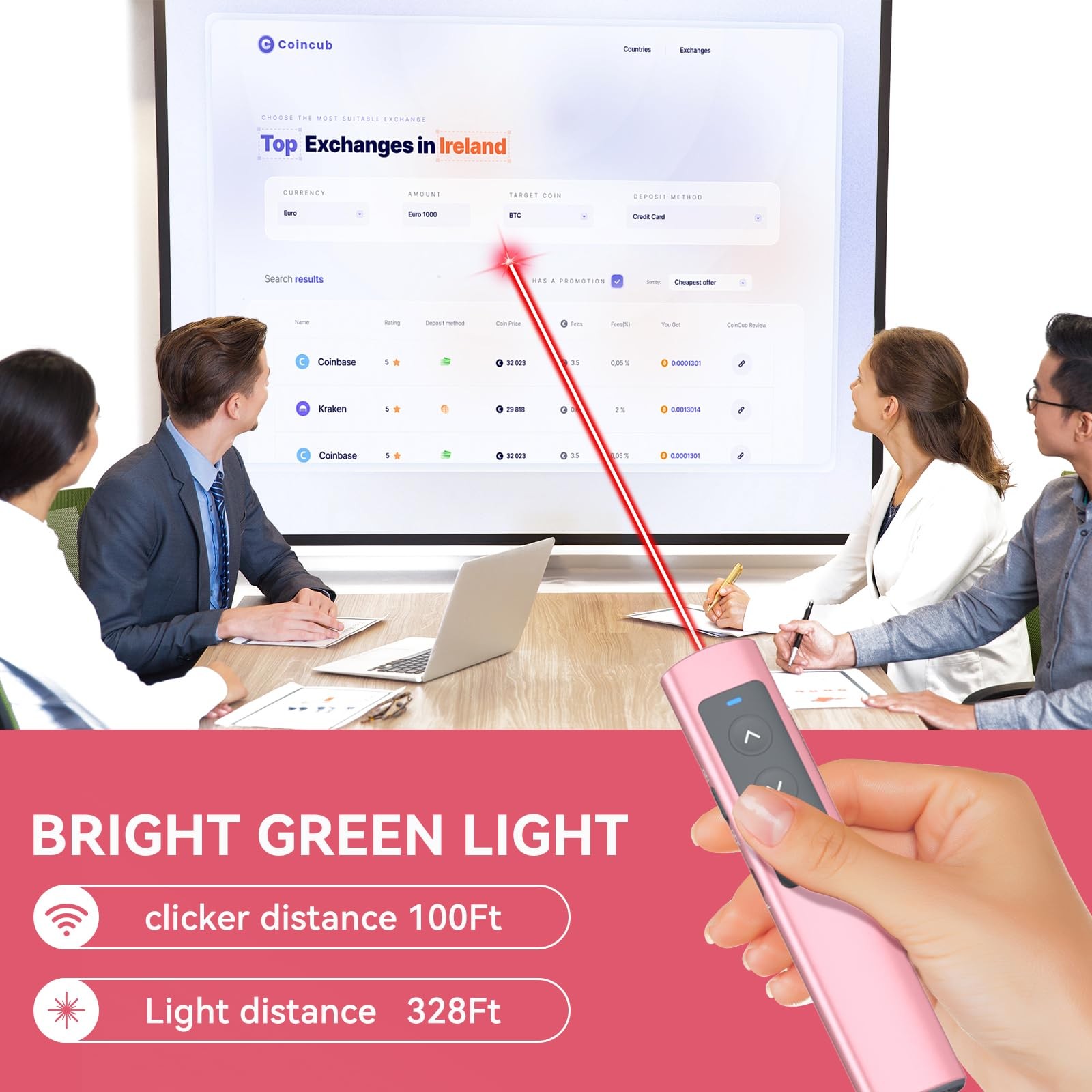 Pink Presentation Clicker for PowerPoint Presentations Wireless Presenter Pow...