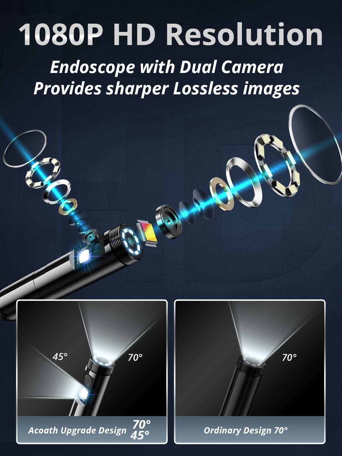 Endoscope Camera with Light,1920P HD 4.3" Display Borescope Camera, 16.5ft (5m)