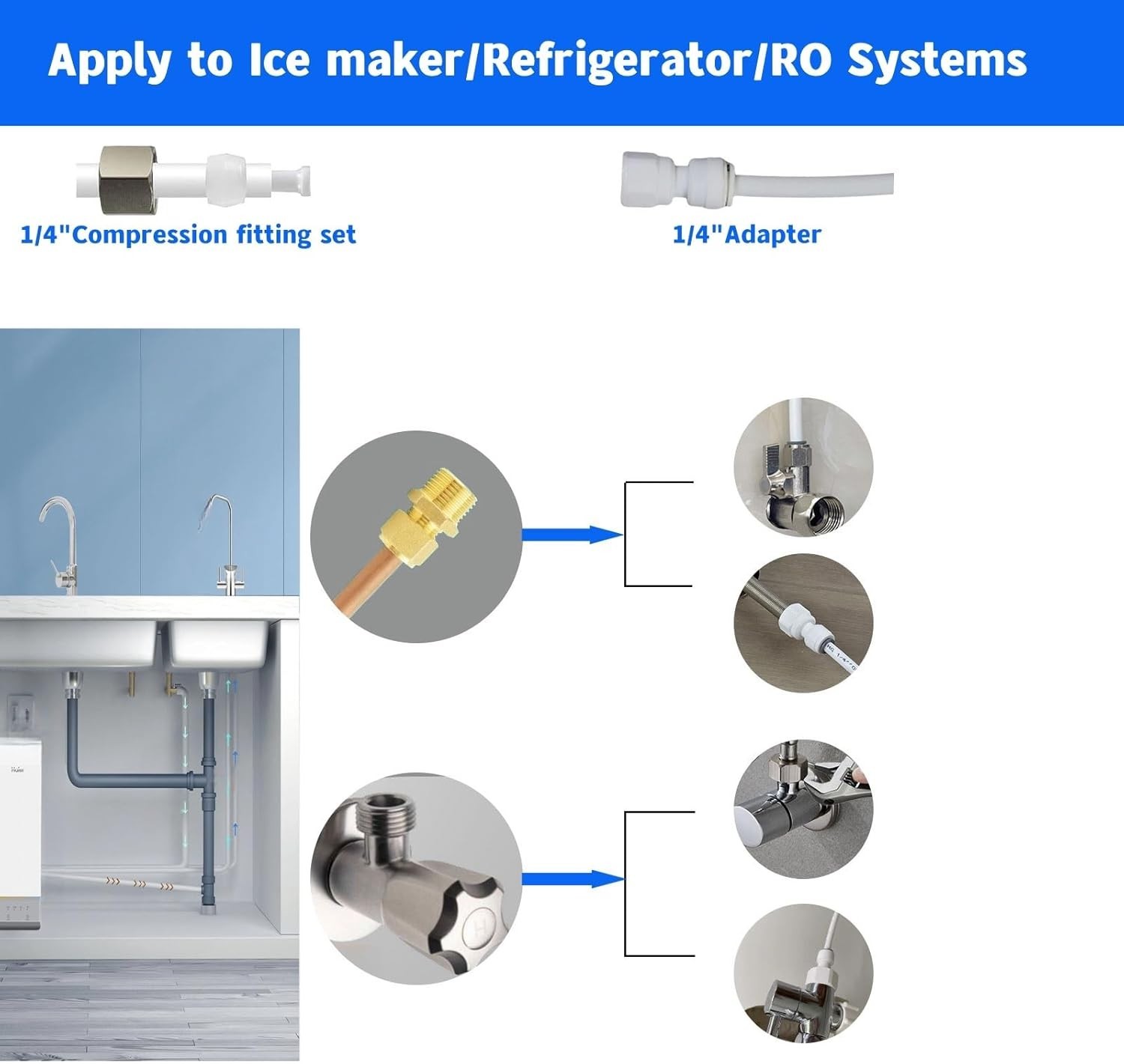 Refrigerator Water Line Kit Connection and 1/4 Compression Ice Maker Installa...