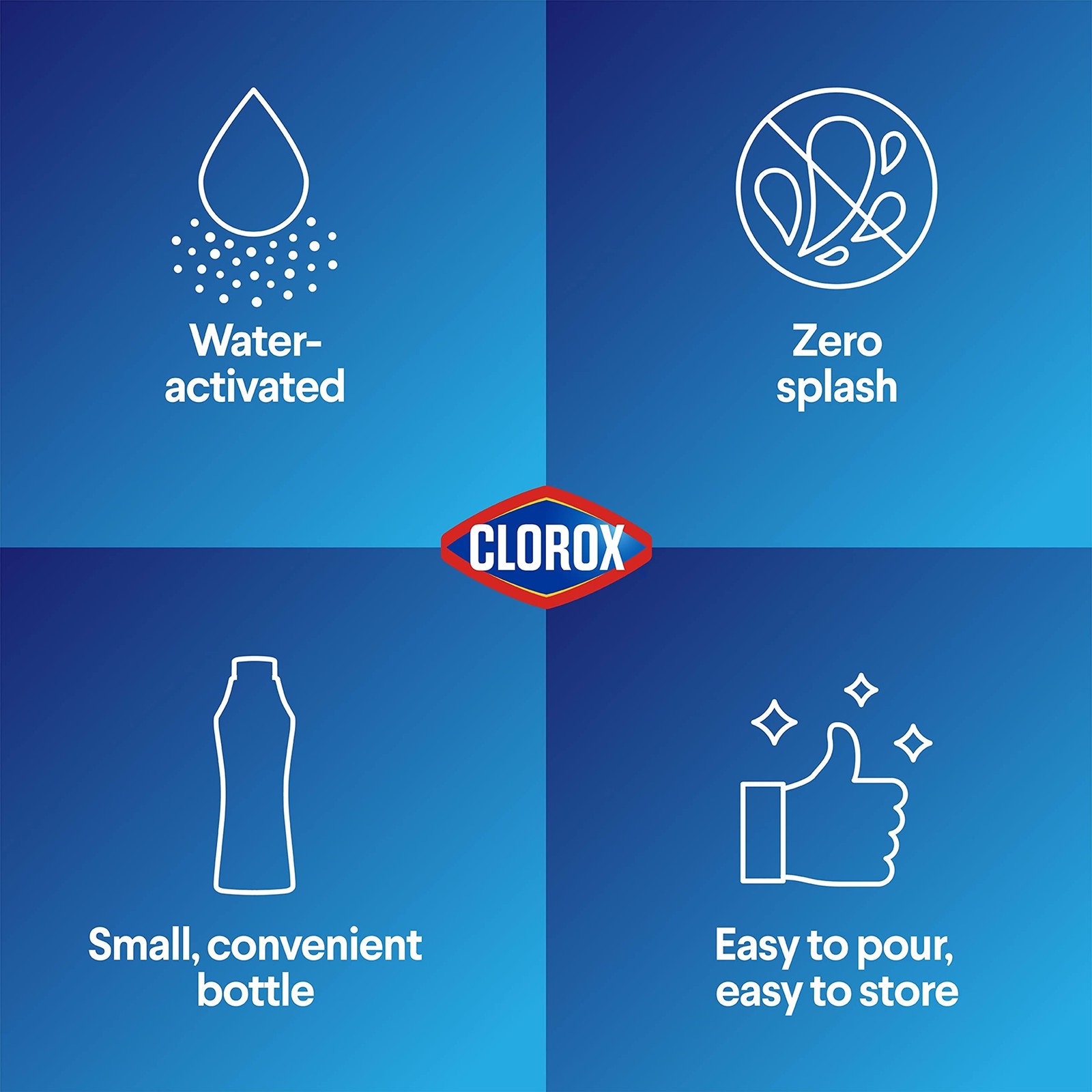 Clorox Concentrated Bleach Powder, 21.1 oz Ounce (Pack of 1)