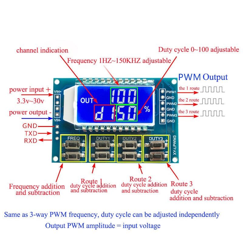1pcs 3-way Signal Generator Adjustable PWM Pulse Frequency Module LCD Display