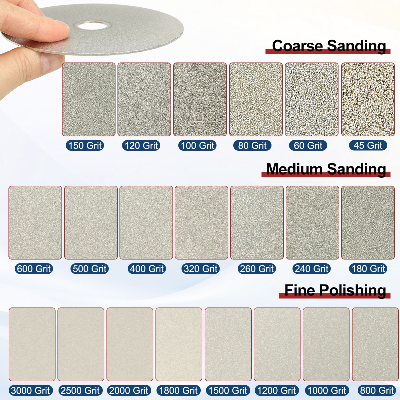 6 Inch x 1/2" Arbor Diamond Flat Lap Disc, 320 Grit Diamond Grinding Disc