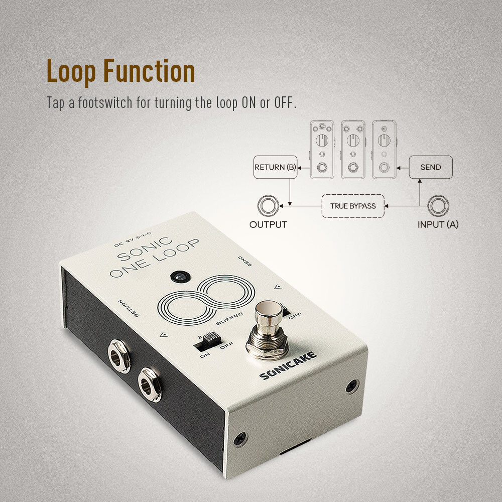 SONICAKE Sonic One Loop AB Line Selection Buffer Guitar Bass Effects Pedals