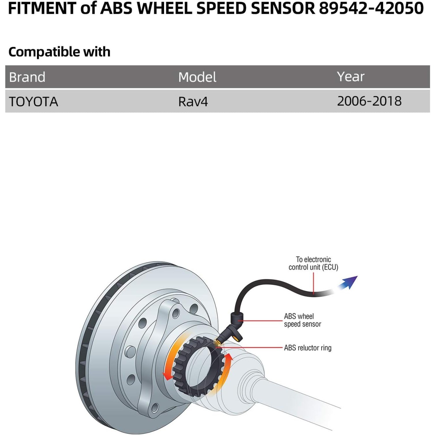 ABS Wheel Speed Sensor Front Right for Toyota Rav4 2006-2018 Seineca