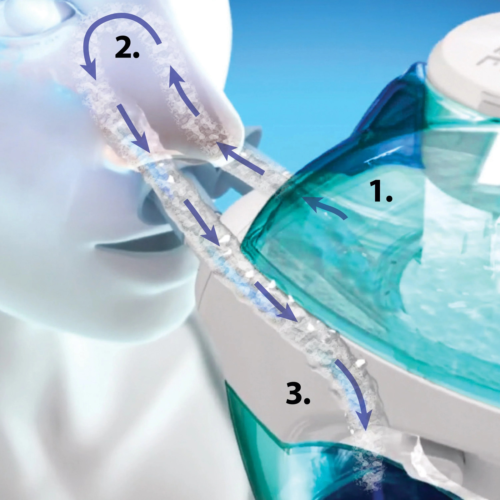 Navage Nasal Irrigation Kit