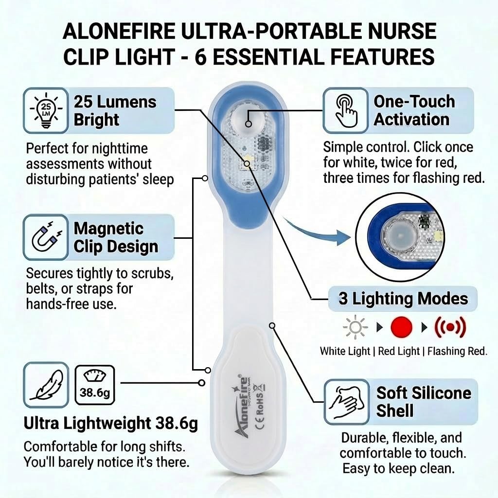 Flashlights Clip on Lights Nursing Light Night Shift Light Hands Strong Magne...