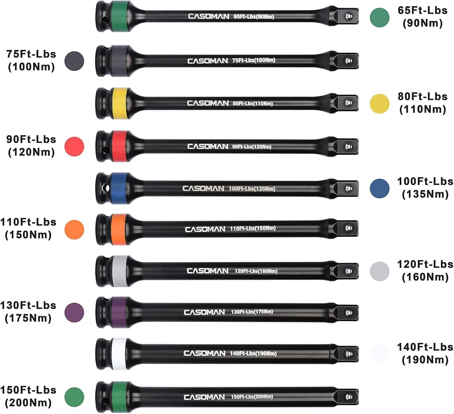 Chrome Electroplated Torque Extension Bars - Secure and Accurate Torque Set