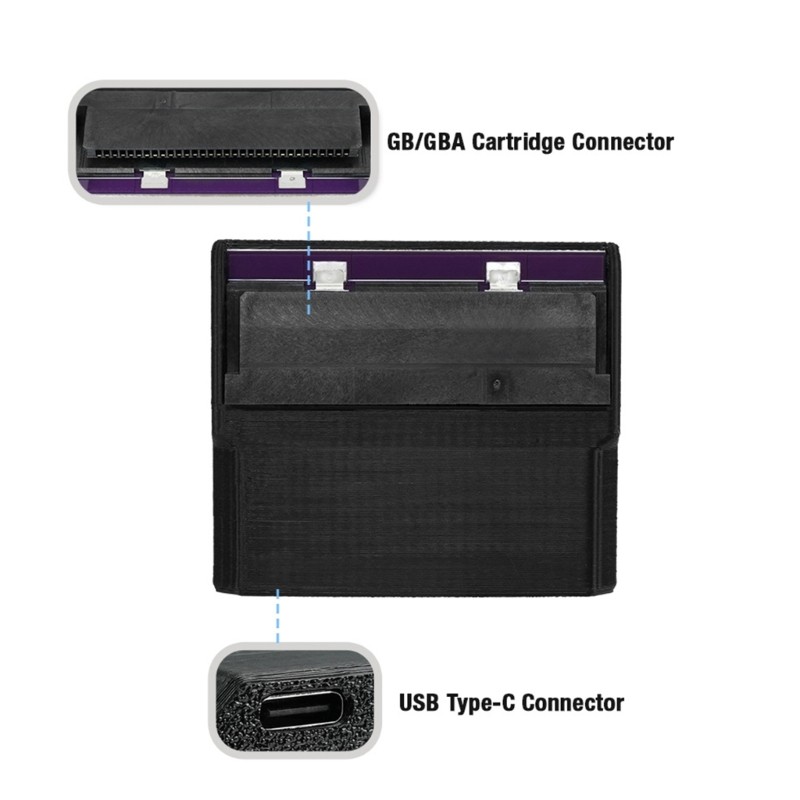 Game Cartridge Reader Backup Device High Speed Transfer Backup Files