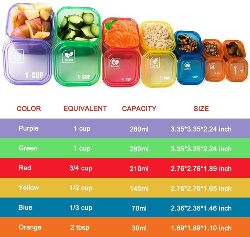 14 pack 21 Day Fix Portion Control Containers Kit Beachbody Meal Plan