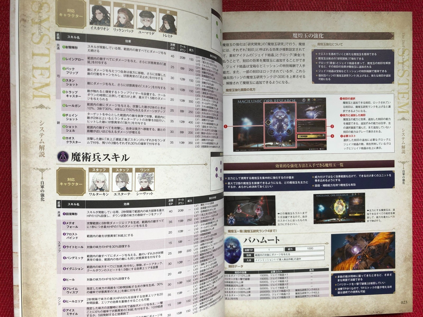 Diofield Chronicle Official Guidebook + Setting Materials Collection Book