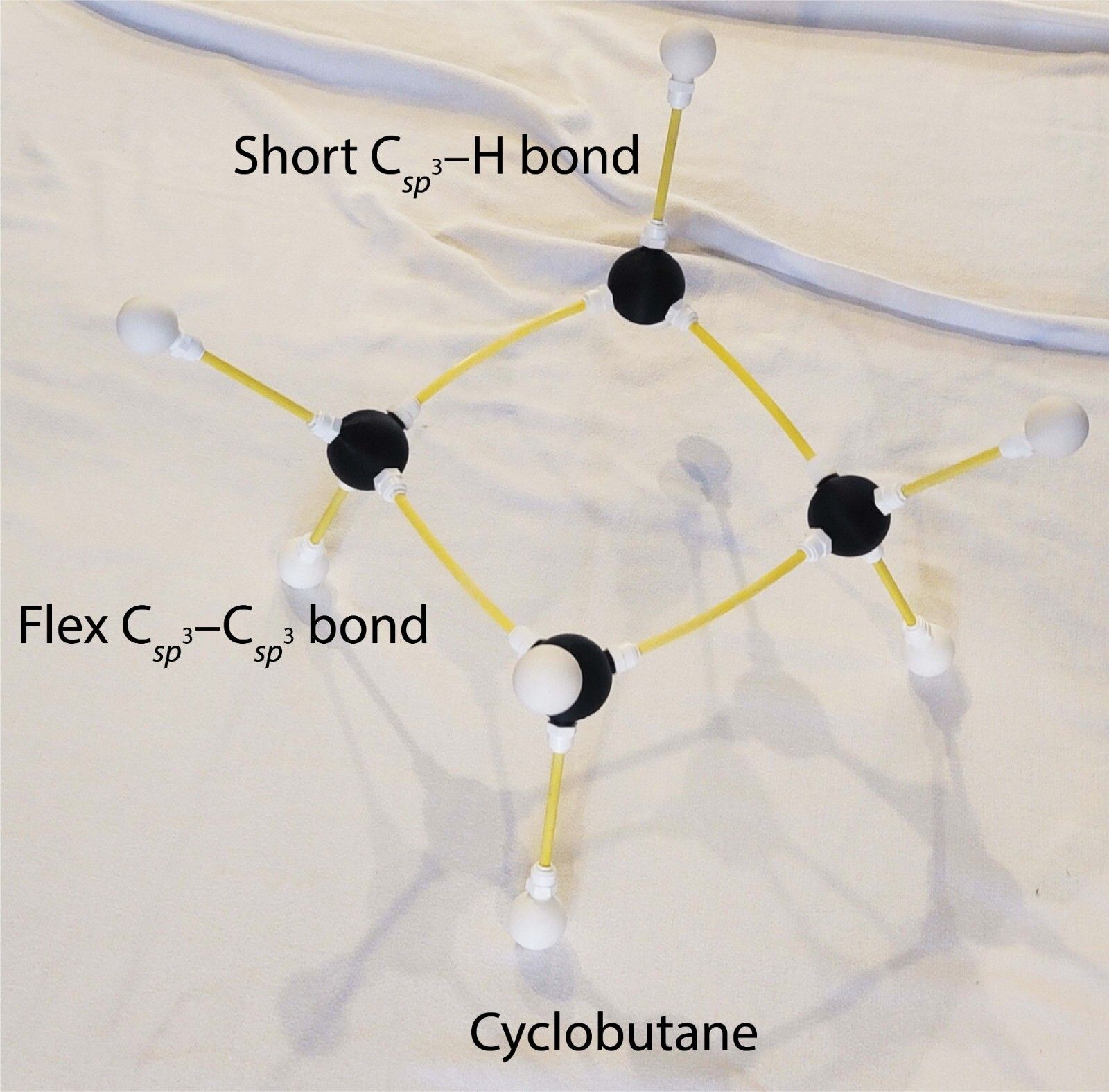 Teaching-Scale Organic Chemistry Model Kit (3D Printed PLA) for Lecture Demos