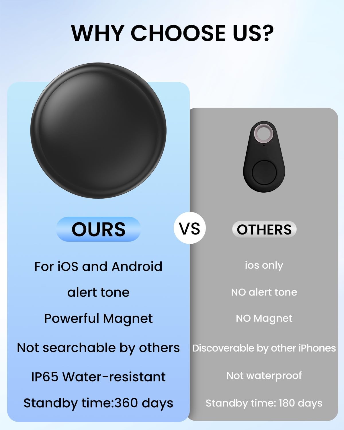 GPS Tracker Device for Car and Vehicles: Mini Hidden Magnetic no Subscription...