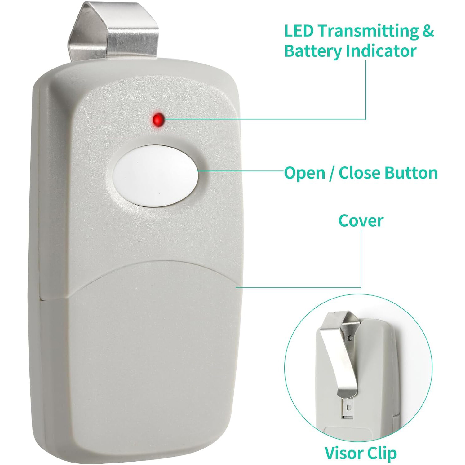 4-Pack Multi-Code 3089 MultiCode 308911 Linear MCS308911 Garage Gate Remote 100m