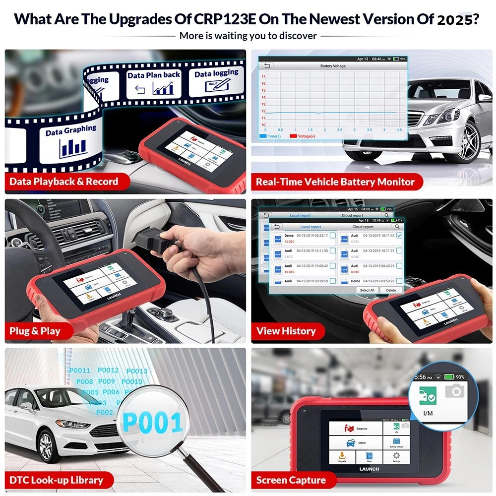 LAUNCH CRP123E OBD2 Scanner Check Engine ABS SRS Car Diagnostic Tool Code Reader