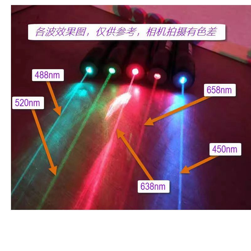 Focusable 405nm/450nm/488nm/520nm/638nm Waterproof Laser Module DS6