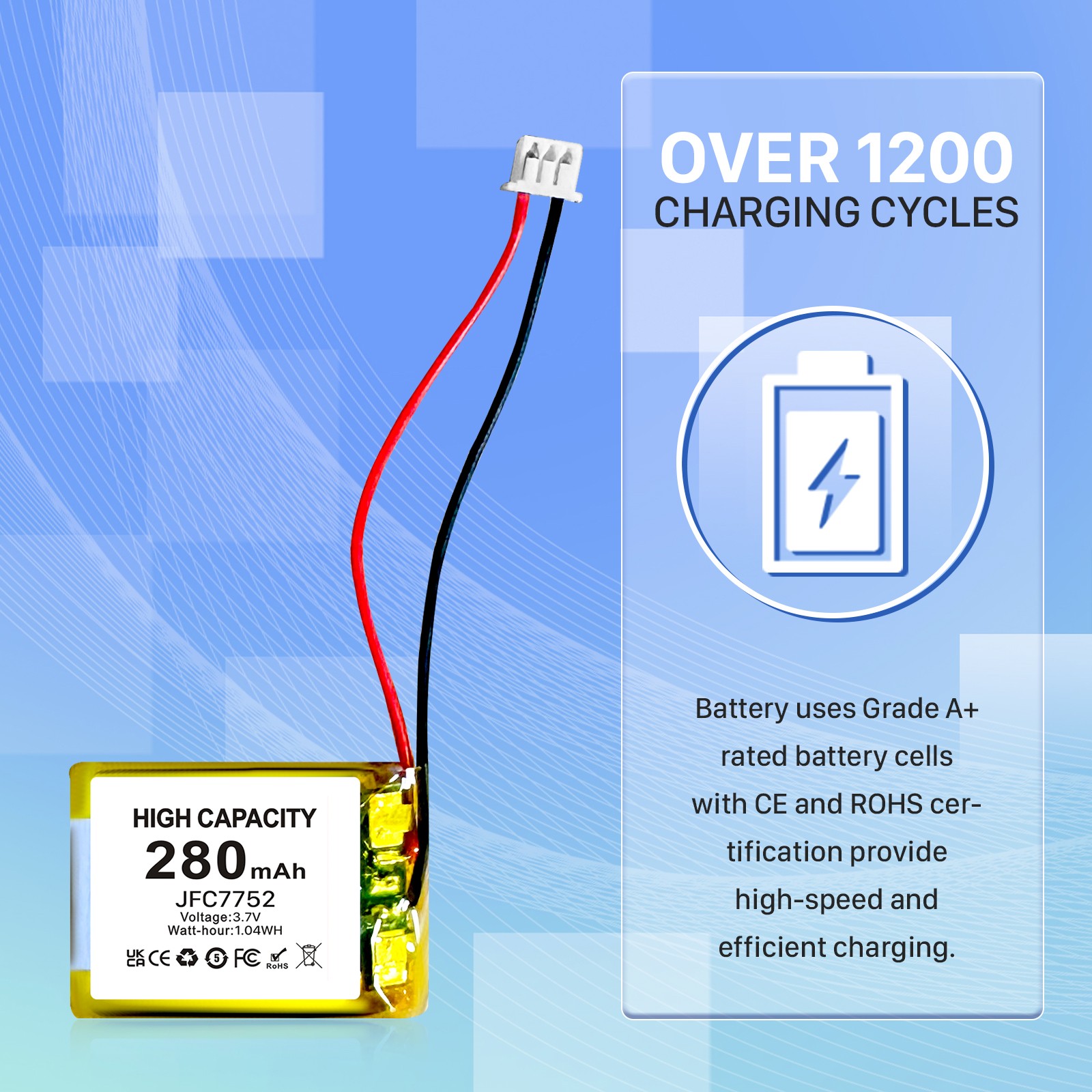 JFC7752 Replacement Battery for Viper Python 7752V,7351V Clifford 7752X+Tool Kit