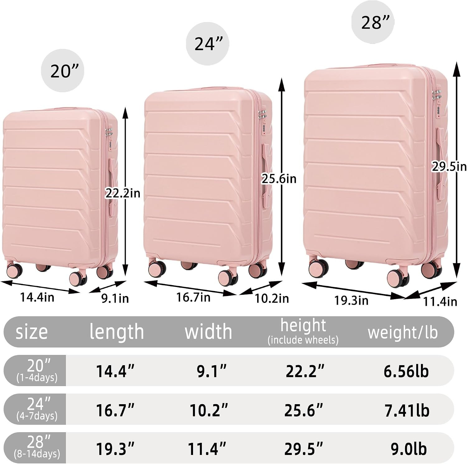 Durable 3-Piece Hardshell Luggage Set with Lightweight Design & Lock