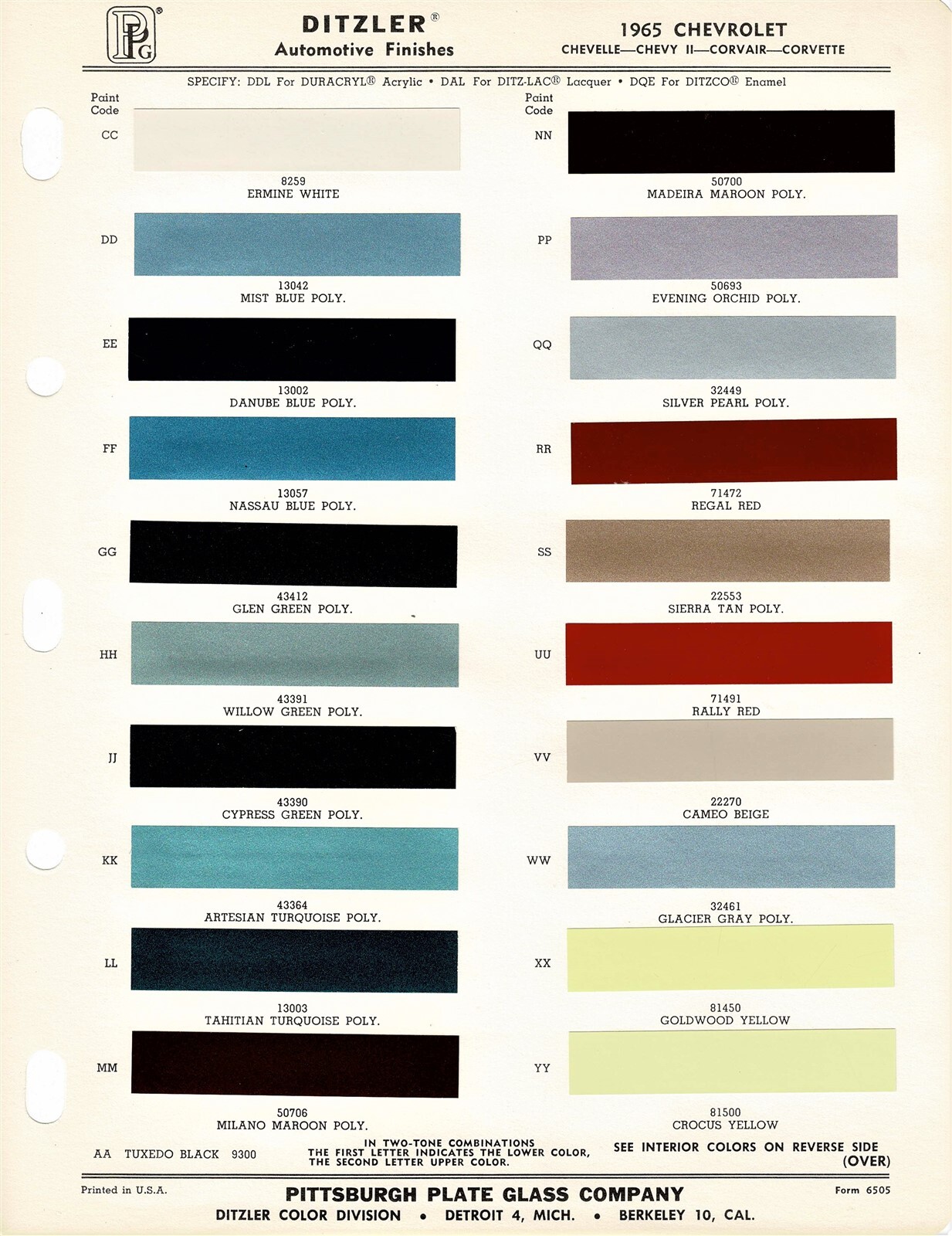 1965 CHEVROLET CORVETTE CHEVELLE CORVAIR IMPALA SS CHEVY II PAINT CHIPS (PPG)