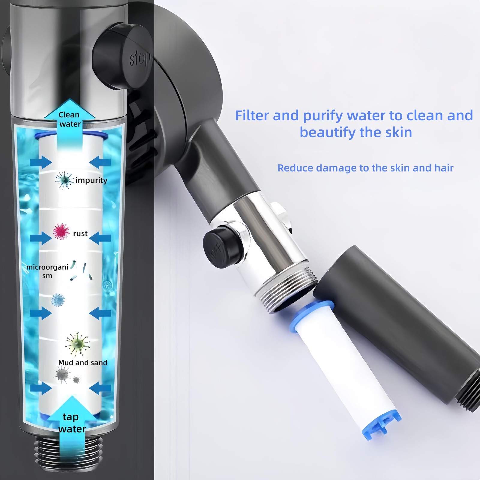 10Pcs Shower Head Filter Drivese, 2.95 Inch Ion Dropse PP...