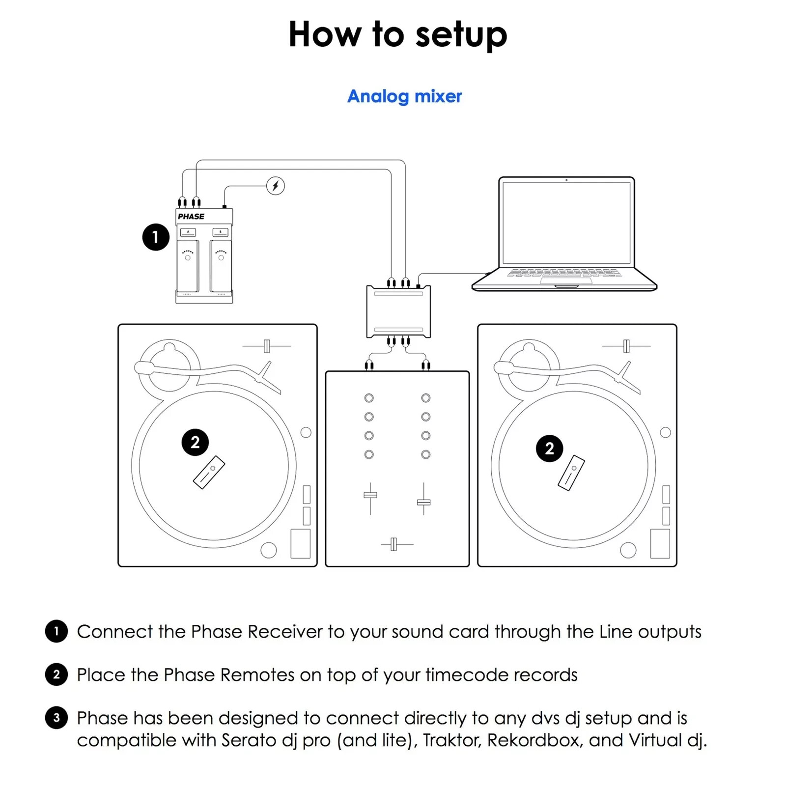 Phase DJ Phase Essential DVS DJ Controller with 2 Remotes
