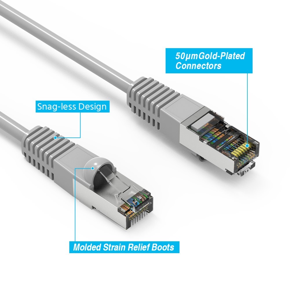 20FT Cat5E RJ45 Network LAN Ethernet FTP Shielded Patch Cable Copper Wire Gray