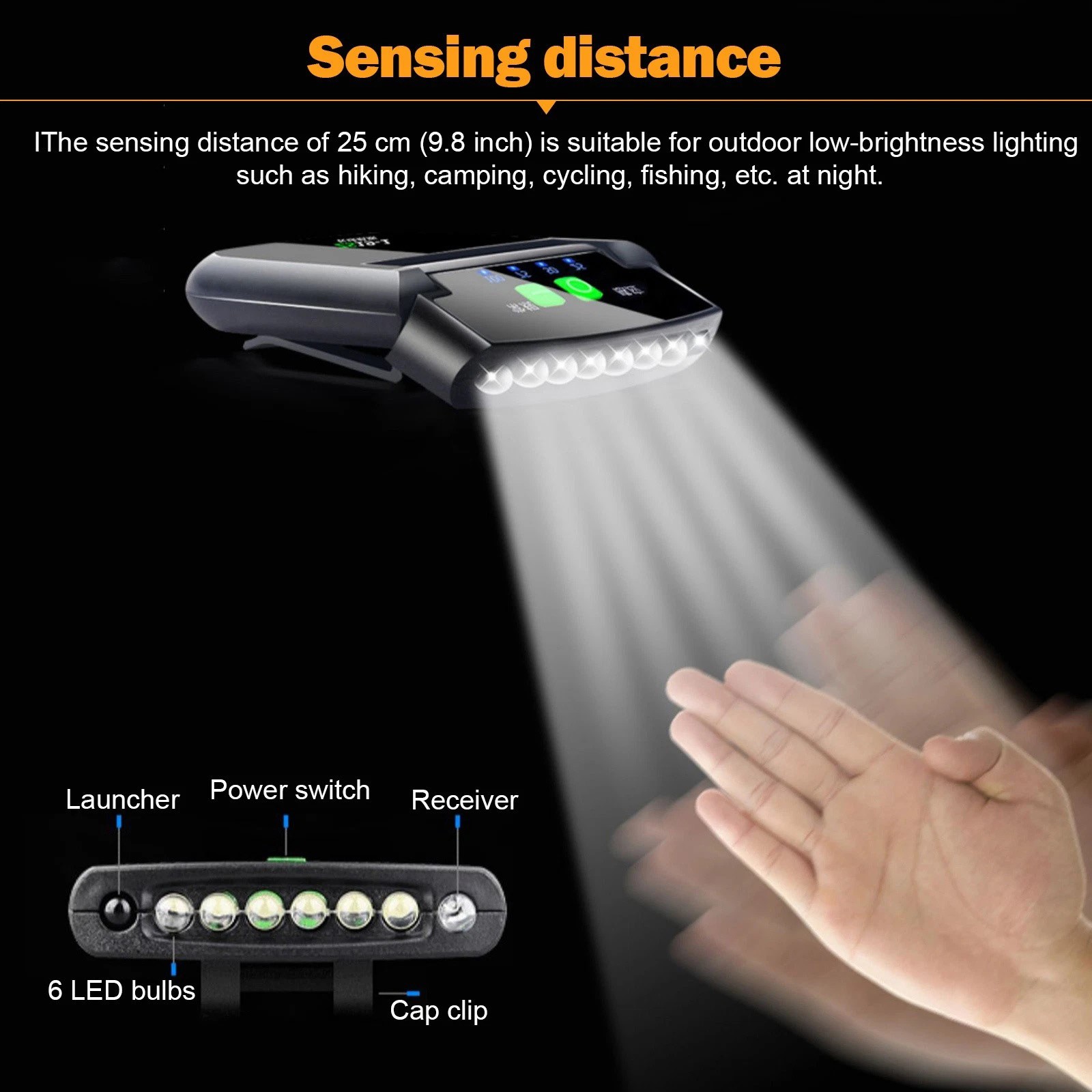 Rechargeable Hat Clip Light with Infrared Sensor Two Modes for Night Walking