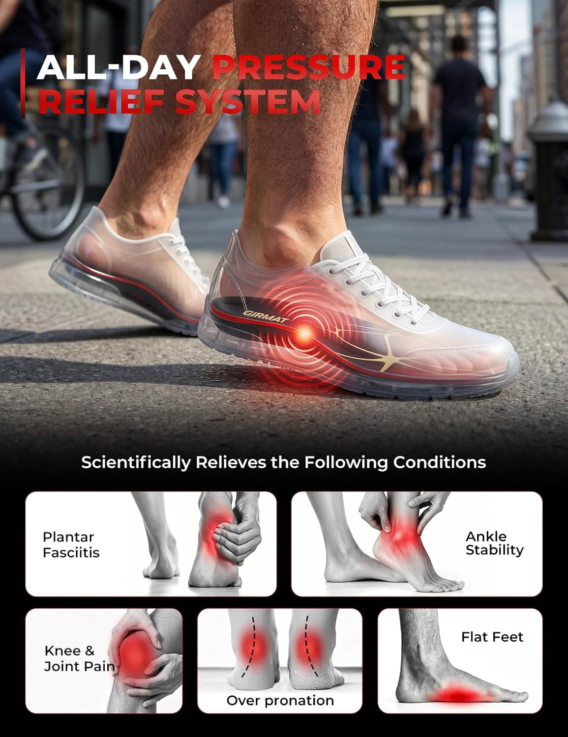 Plantar Fasciitis High Arch Support Insoles: Arch Support Inserts for Men - Work