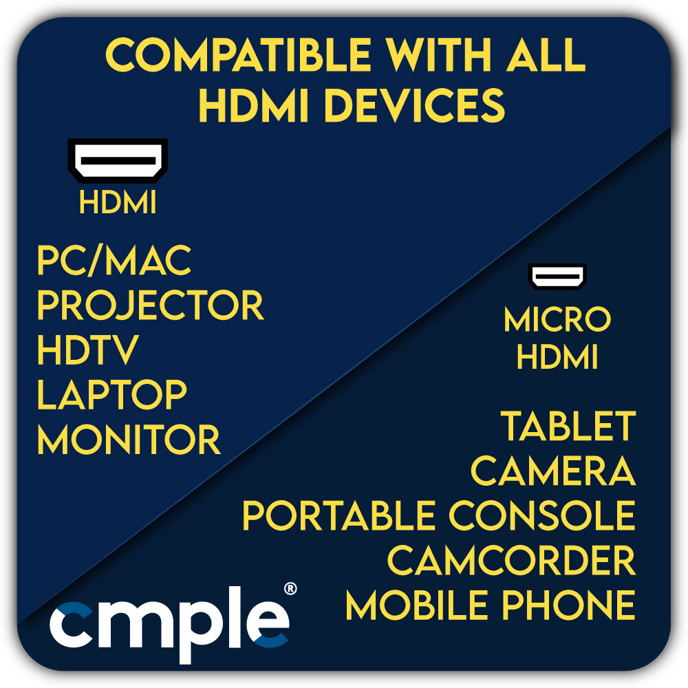 2 Pack Micro HDMI Cable HDMI-A to HDMI-D Cord Raspberry Pi Retroid GoPro Hero
