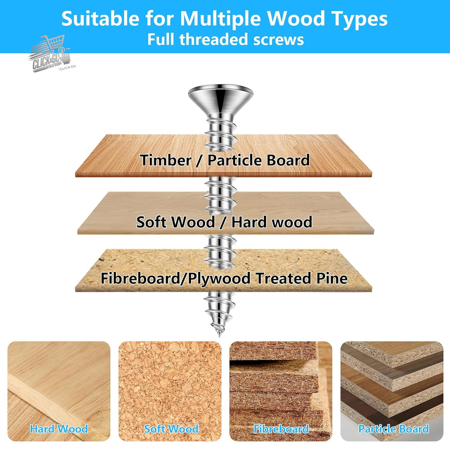 1235 Pcs M2 M3 M4 Wood Screw Set, Self Tapping Screw Kit for Metal,