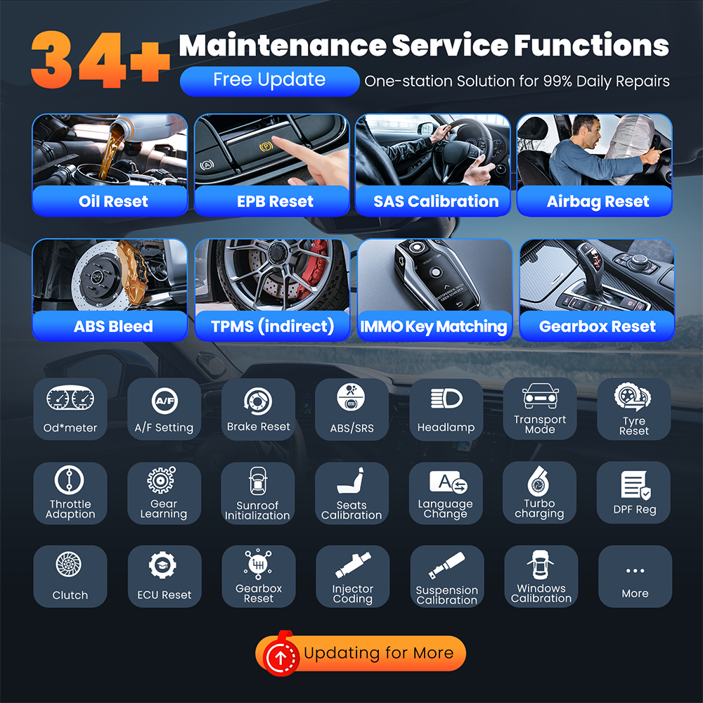 ThinkScan 689BT Bluetooth Car Diagnostic Scanner Tool CANFD & DOIP Active Test