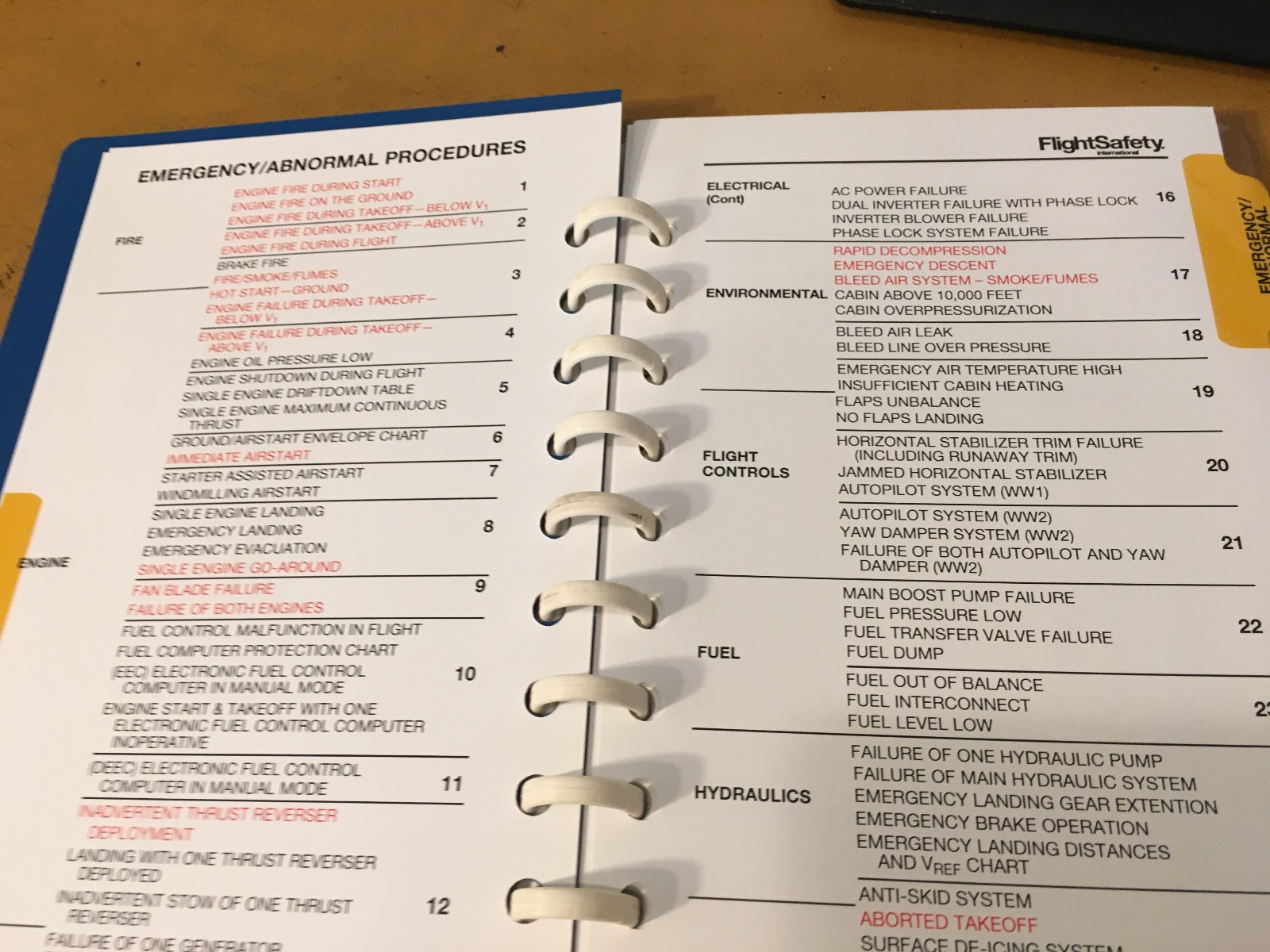 Westwind I and II, 1124 Emergency Abnormal Procedsures Pilot's Checklist