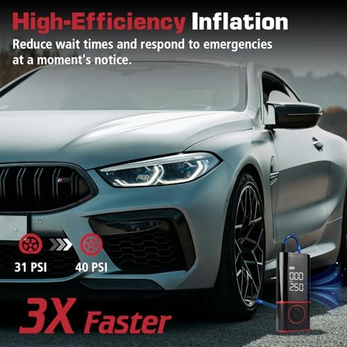 Portable Air Compressor, Tire Inflator with Digital Gauge, 2000mAh