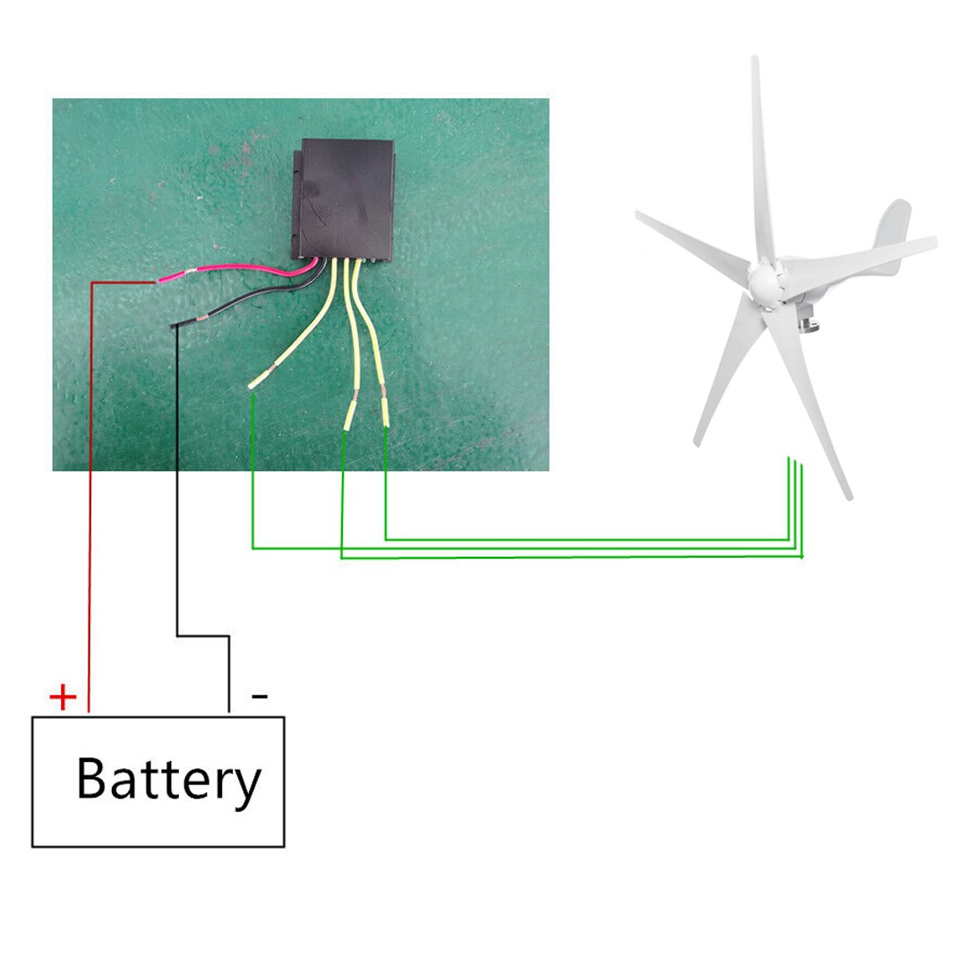 [2 Sets] 3000W 48V Wind Turbine Windgenerator & MPPT Charge Controller Windmill