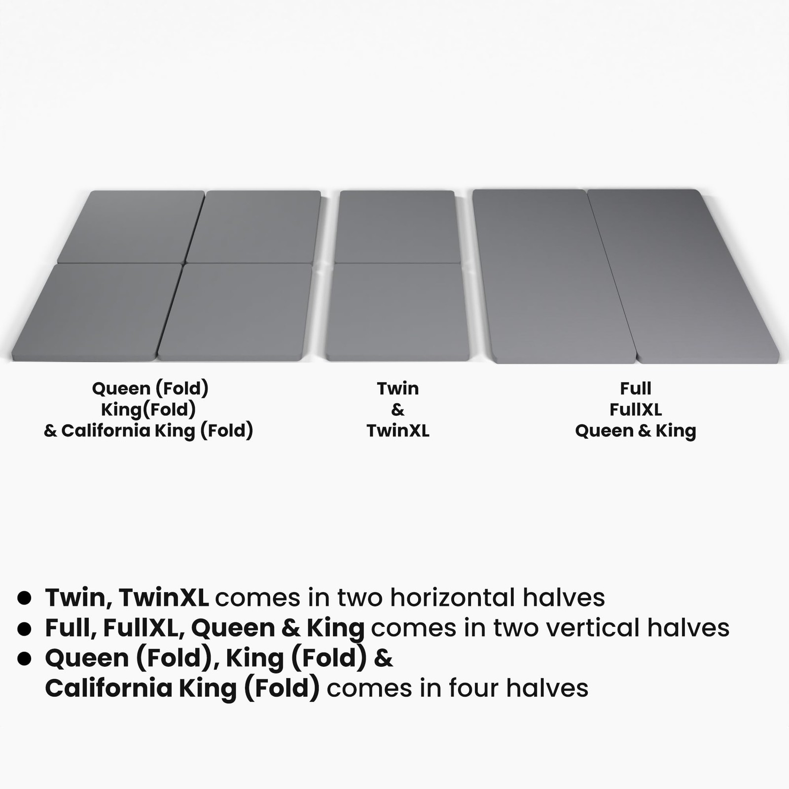 , 1.5-Inch Split Bunkie Board for Mattress/Bed, Fully Assembled, Improved Com...
