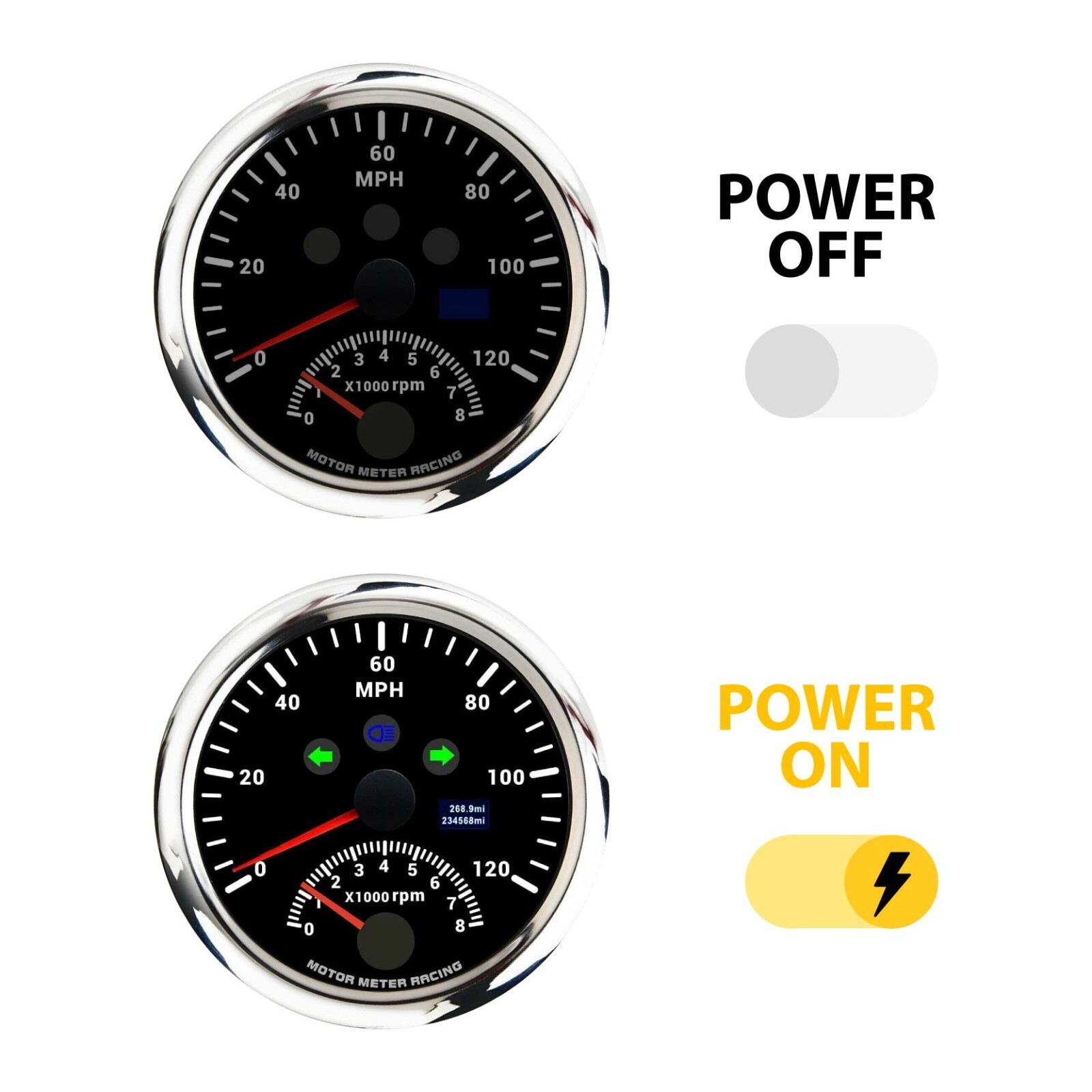 W PRO 85mm 2 Gauge Set GPS Speedometer Tachometer & Multi-Function MPH °F PSI