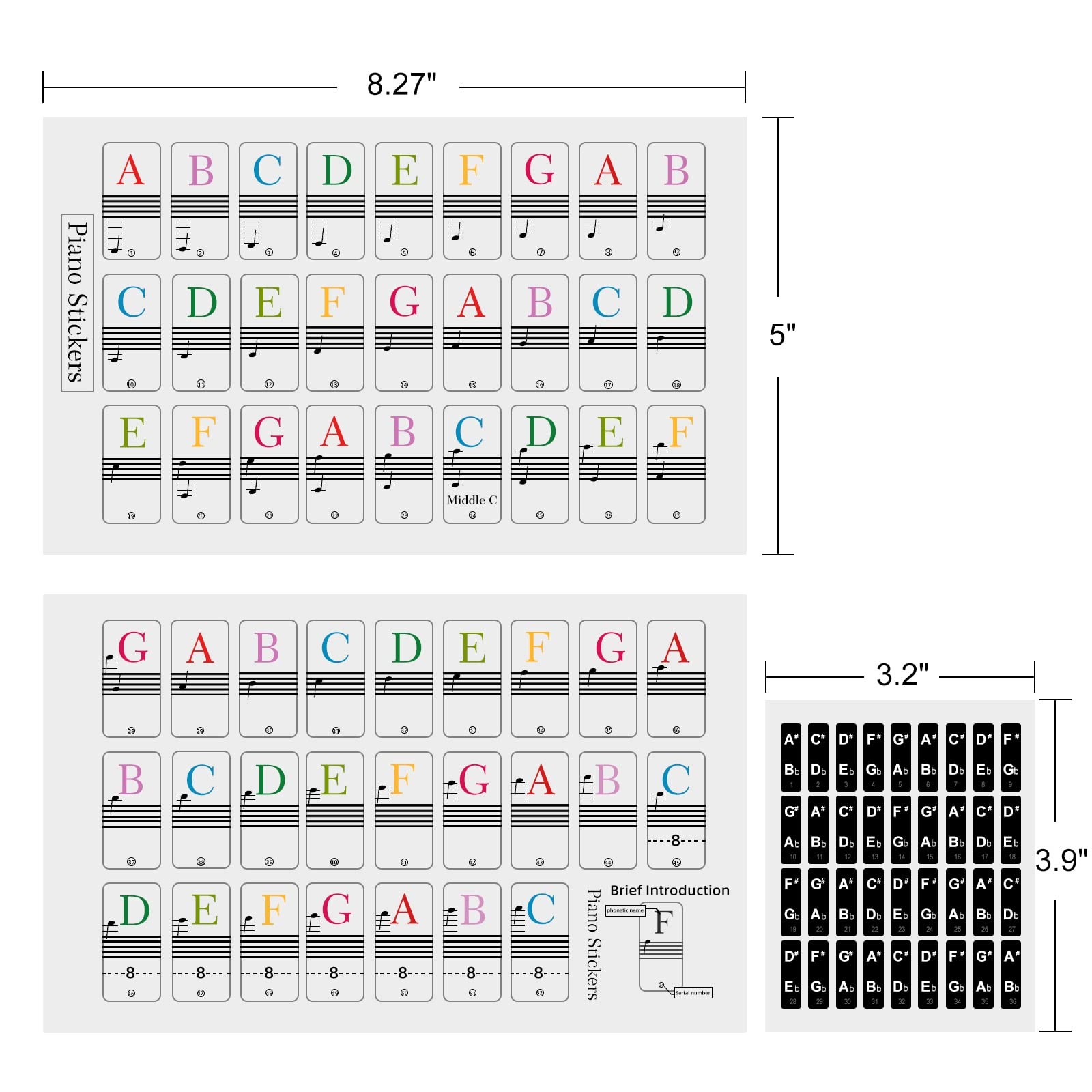 Piano Stickers Keyboard Key Note: Removable Note Multicolour