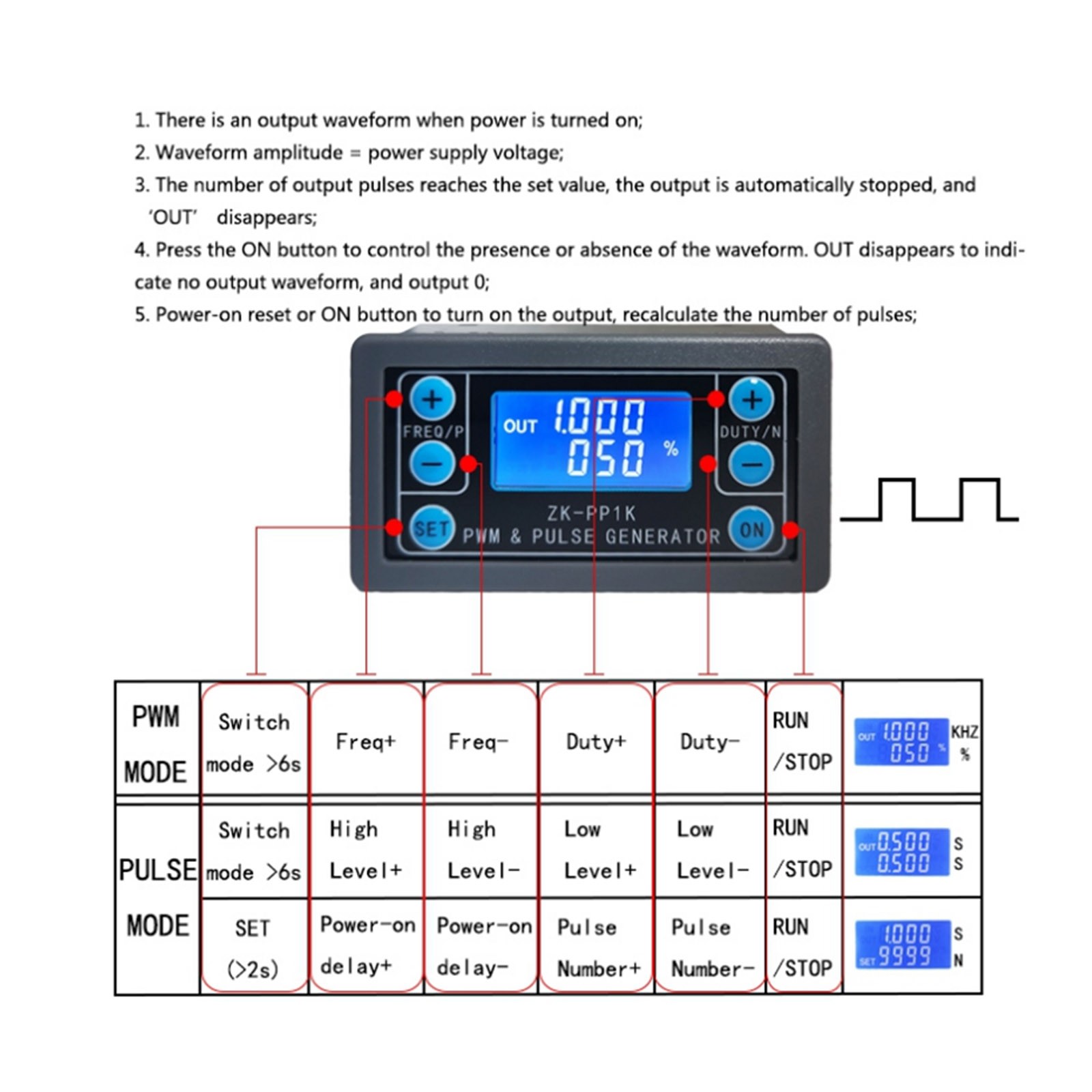 Adjustable PWM Signal Generator Module Pulse Frequency Duty Cycle Square Wave UE